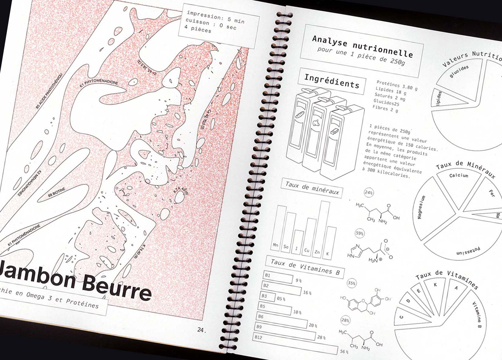 création identité visuelle et support de communication | Studio de création graphique & Atelier d'exploration - Graphiste à Marseille